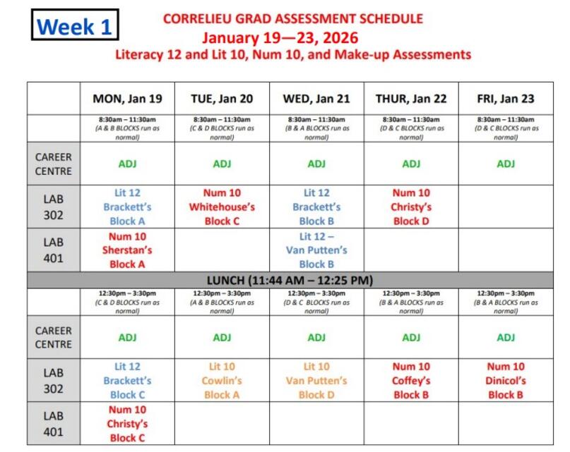 Classes writing prov assessments
