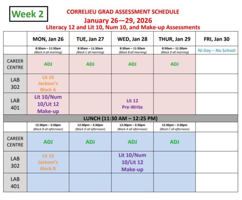 Classes writing prov assessments
